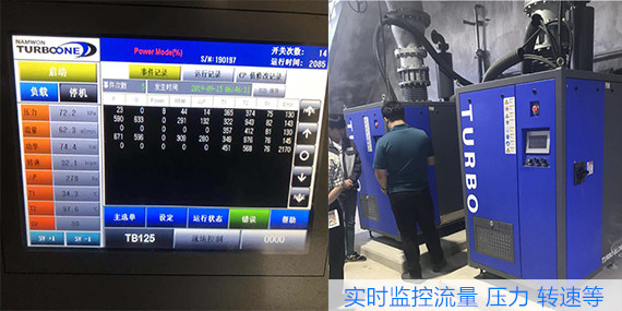 上?？諝鈶腋」娘L(fēng)機(jī)廠家有哪些?