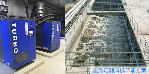 恩拓博空氣懸浮鼓風機